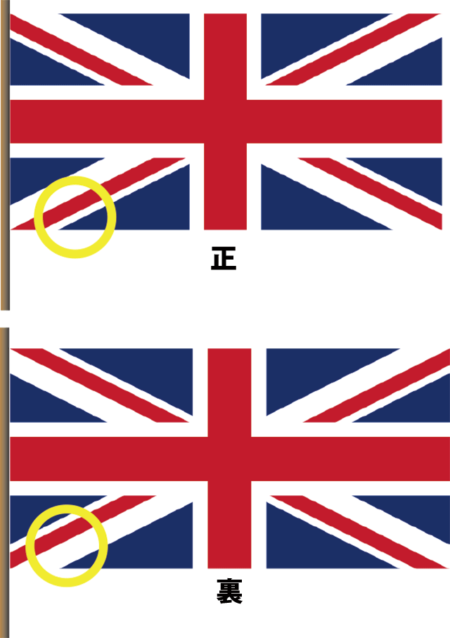 イギリスの国旗と地図